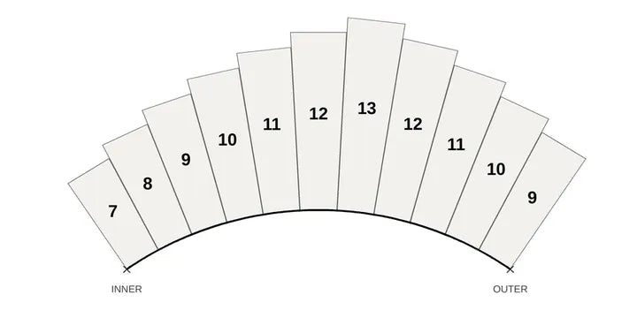 Squirrel lash map
